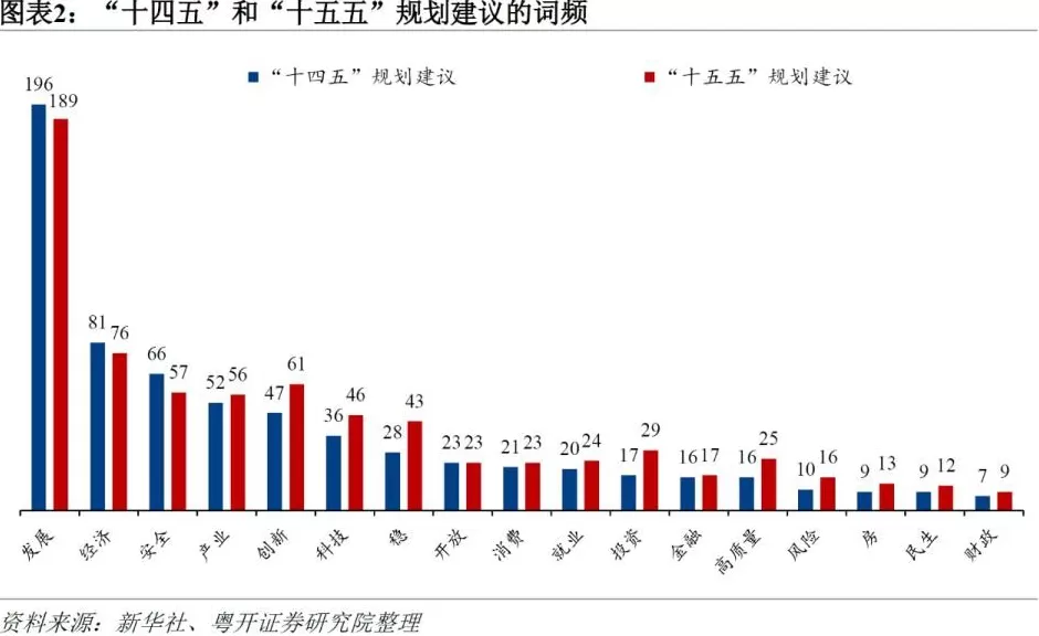 全球刷屏!中国第三城,定了-第6张图片- 全球刷屏!中国第三城,定了-第6张图片-
