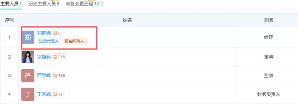 宗馥莉“换将”：祝丽丹下，郑群娣上！-第1张图片-