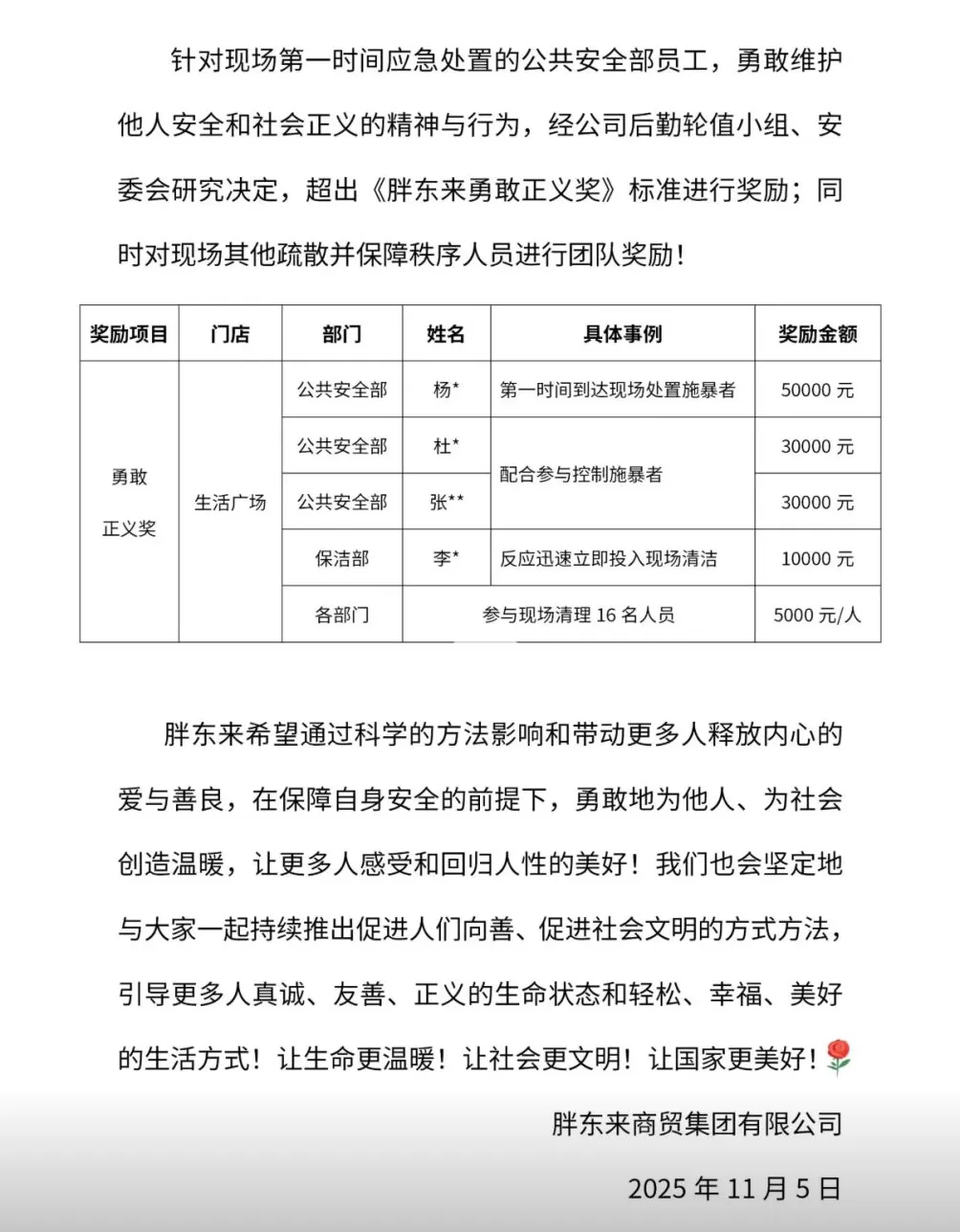 胖东来公示奖励在伤人事件中参与应急处置的20名员工，最高5万元-第2张图片-