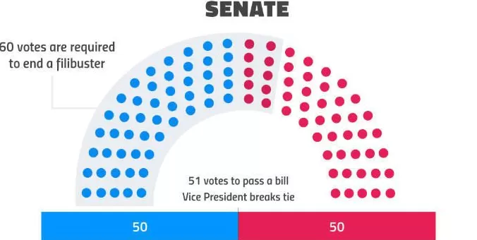 美政府史上最长“停摆”被吐槽:这纪录破了也赢不了金牌-第3张图片- 美政府史上最长“停摆”被吐槽:这纪录破了也赢不了金牌-第3张图片-
