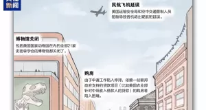 美政府史上最长“停摆”被吐槽:这纪录破了也赢不了金牌-第10张图片- 美政府史上最长“停摆”被吐槽:这纪录破了也赢不了金牌-第10张图片-