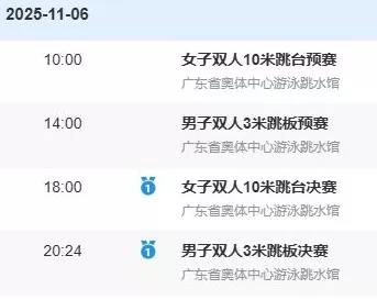全红婵王伟莹今日携手再战10米台,教练透露“全妹”伤病情况-第1张图片- 全红婵王伟莹今日携手再战10米台,教练透露“全妹”伤病情况-第1张图片-