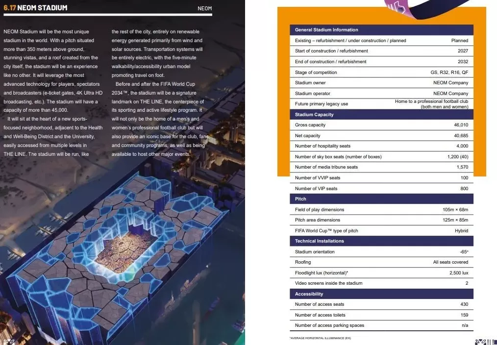 明查|沙特建造的“空中足球场”画面流出?确有计划,但网传视频是AI-第6张图片- 明查|沙特建造的“空中足球场”画面流出?确有计划,但网传视频是AI-第6张图片-