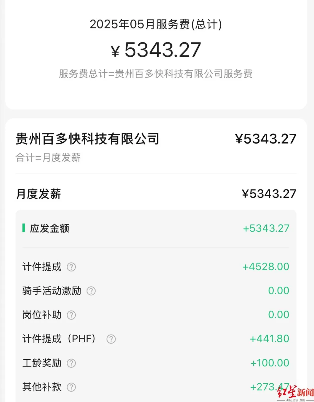 贵州24岁外卖骑手感冒跑单后猝死,亲属称其请假被要求提供医院证明-第4张图片- 贵州24岁外卖骑手感冒跑单后猝死,亲属称其请假被要求提供医院证明-第4张图片-