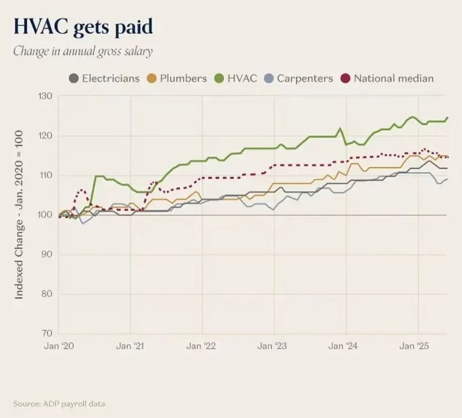 AI跌价900倍,连一瓶矿泉水都比它贵-第8张图片- AI跌价900倍,连一瓶矿泉水都比它贵-第8张图片-