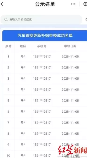 汽车置换补贴券疑被同一人抢到93张,滨州市商务局:已报警-第1张图片- 汽车置换补贴券疑被同一人抢到93张,滨州市商务局:已报警-第1张图片-