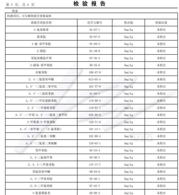 低价童装甲醛邻苯超标几百倍！质检报告能造假？记者实探-第1张图片-