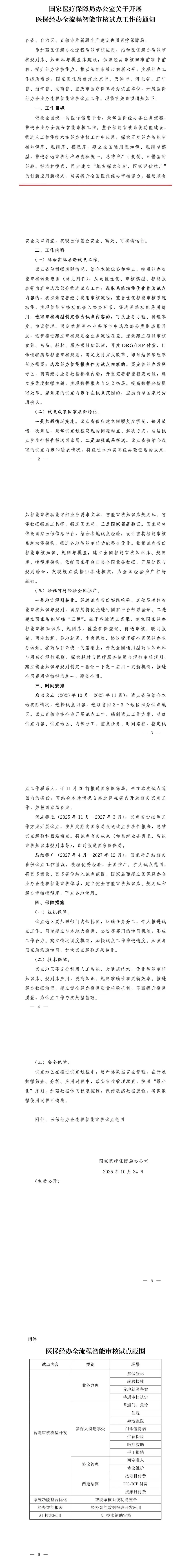 国家医保局：开展医保经办全流程智能审核试点工作-第1张图片-