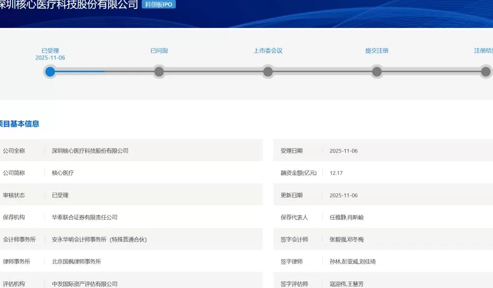 第五套标准重启后首家创新医疗器械企业!核心医疗科创板IPO获受理,拟募资12.17亿-第2张图片- 第五套标准重启后首家创新医疗器械企业!核心医疗科创板IPO获受理,拟募资12.17亿-第2张图片-