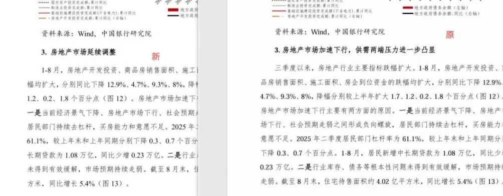 莫须有的“断供率”?中国银行研究院报告“援引”克而瑞,后者紧急澄清,中行最新版报告已删除相关内容-第2张图片- 莫须有的“断供率”?中国银行研究院报告“援引”克而瑞,后者紧急澄清,中行最新版报告已删除相关内容-第2张图片-