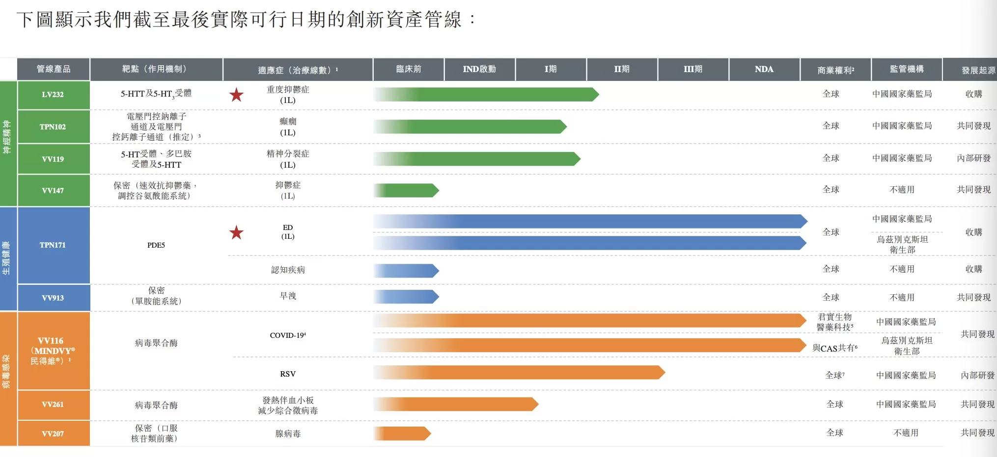 上市首日市值翻倍的旺山旺水还能“旺”多久?-第2张图片- 上市首日市值翻倍的旺山旺水还能“旺”多久?-第2张图片-