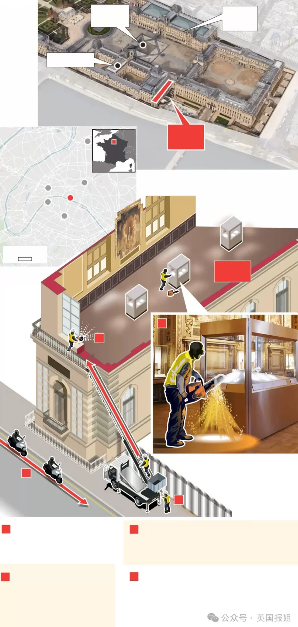 卢浮宫大劫案嫌疑人是巴黎网红！4个小毛贼整出超瞎偷国宝计划，手法荒诞法国警察破防？-第5张图片-