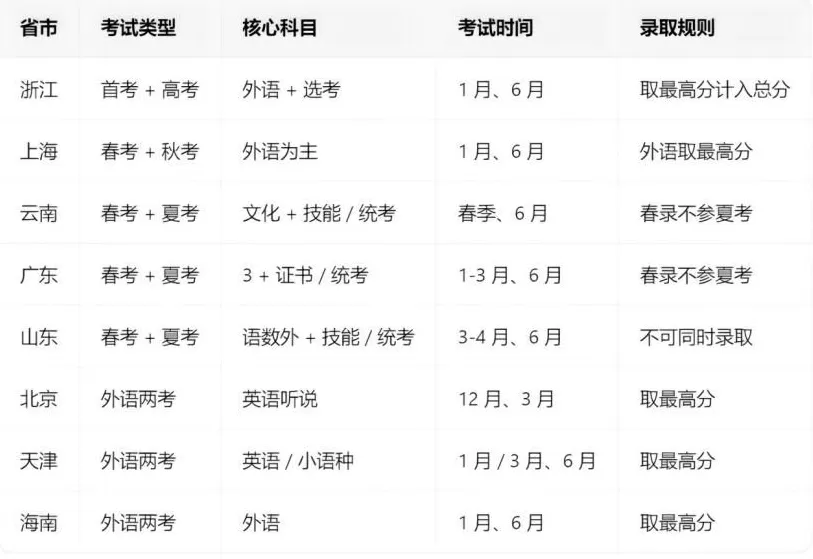 别在跳楼题里,玩地狱笑话了-第5张图片- 别在跳楼题里,玩地狱笑话了-第5张图片-