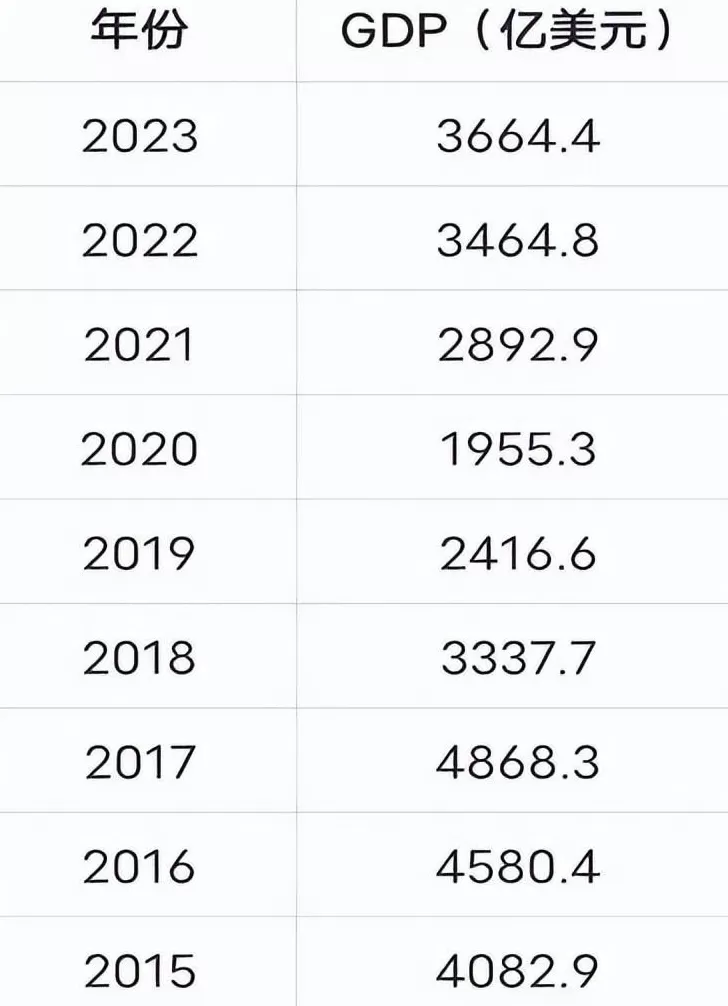 伊朗女性可以不戴头巾了?教士们突然想开了还是被迫妥协?-第15张图片- 伊朗女性可以不戴头巾了?教士们突然想开了还是被迫妥协?-第15张图片-
