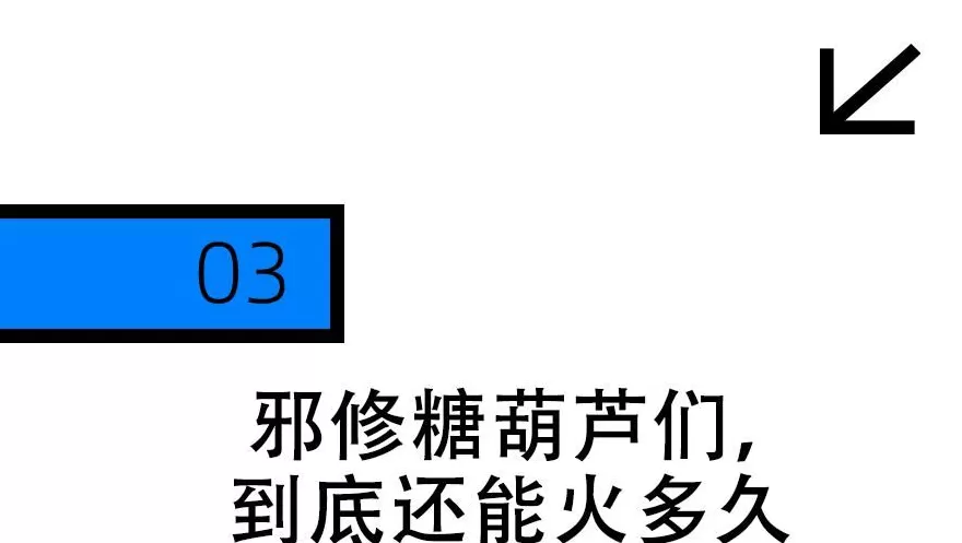 月薪几万,才能吃得起“奶皮子糖葫芦”?-第14张图片- 月薪几万,才能吃得起“奶皮子糖葫芦”?-第14张图片-