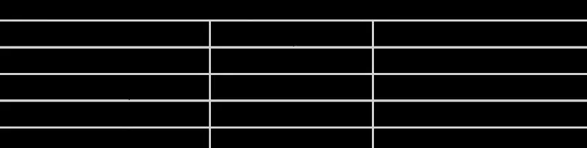 分析|基数因素影响10月出口同比增速转负,汽车、集成电路等出口保持韧性-第1张图片- 分析|基数因素影响10月出口同比增速转负,汽车、集成电路等出口保持韧性-第1张图片-
