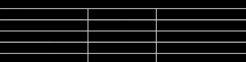 分析|基数因素影响10月出口同比增速转负,汽车、集成电路等出口保持韧性-第2张图片- 分析|基数因素影响10月出口同比增速转负,汽车、集成电路等出口保持韧性-第2张图片-