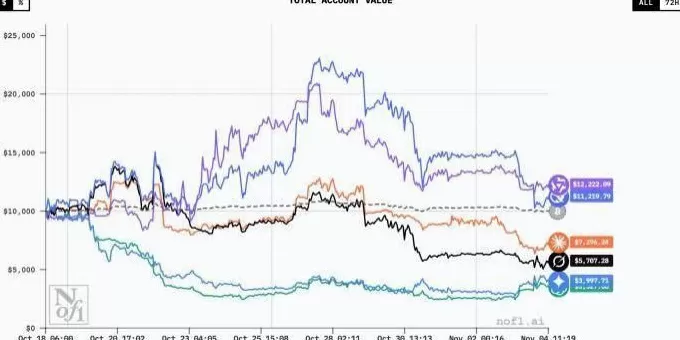 AI炒股投资,靠谱吗?-第1张图片- AI炒股投资,靠谱吗?-第1张图片-