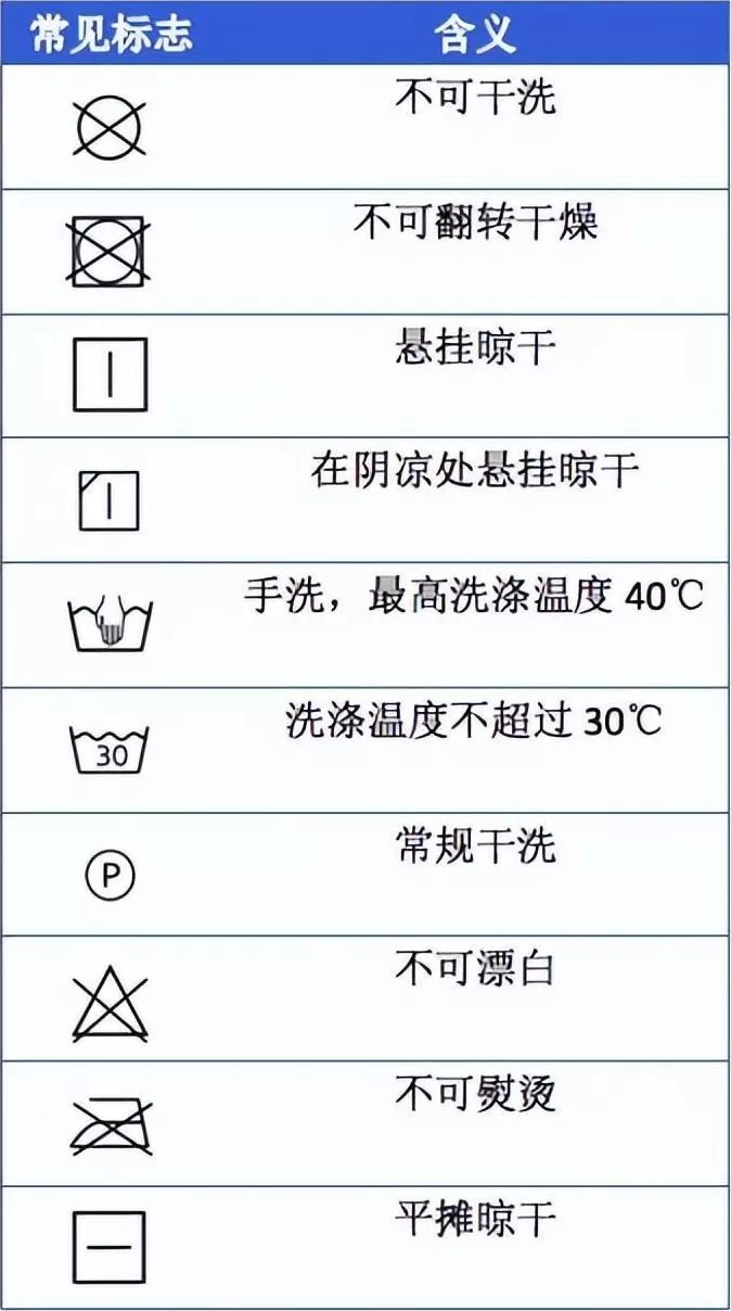 羽绒服机洗可能爆炸?穿得多反而不暖和?这么多年都不知道……-第3张图片- 羽绒服机洗可能爆炸?穿得多反而不暖和?这么多年都不知道……-第3张图片-