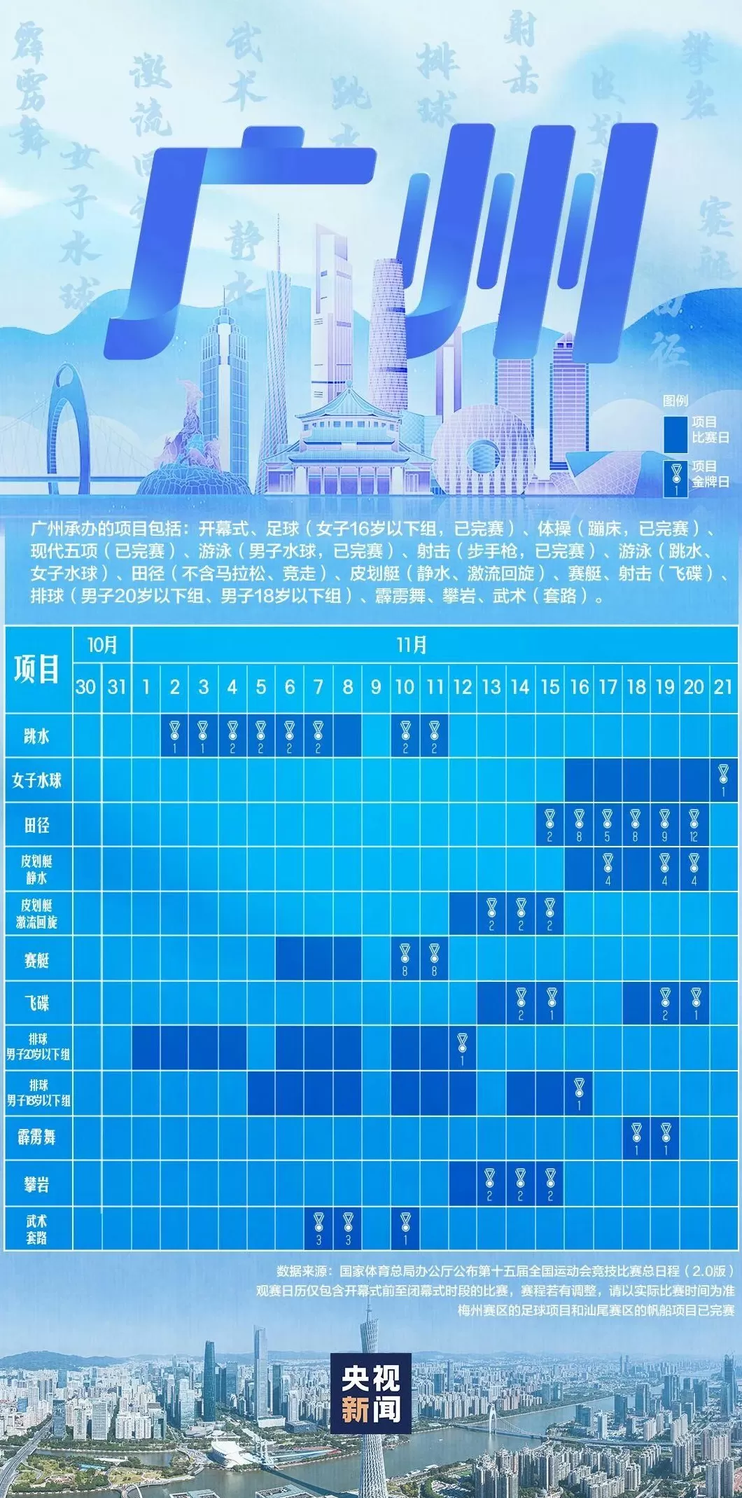 全运会赛程日历来了-第1张图片- 全运会赛程日历来了-第1张图片-