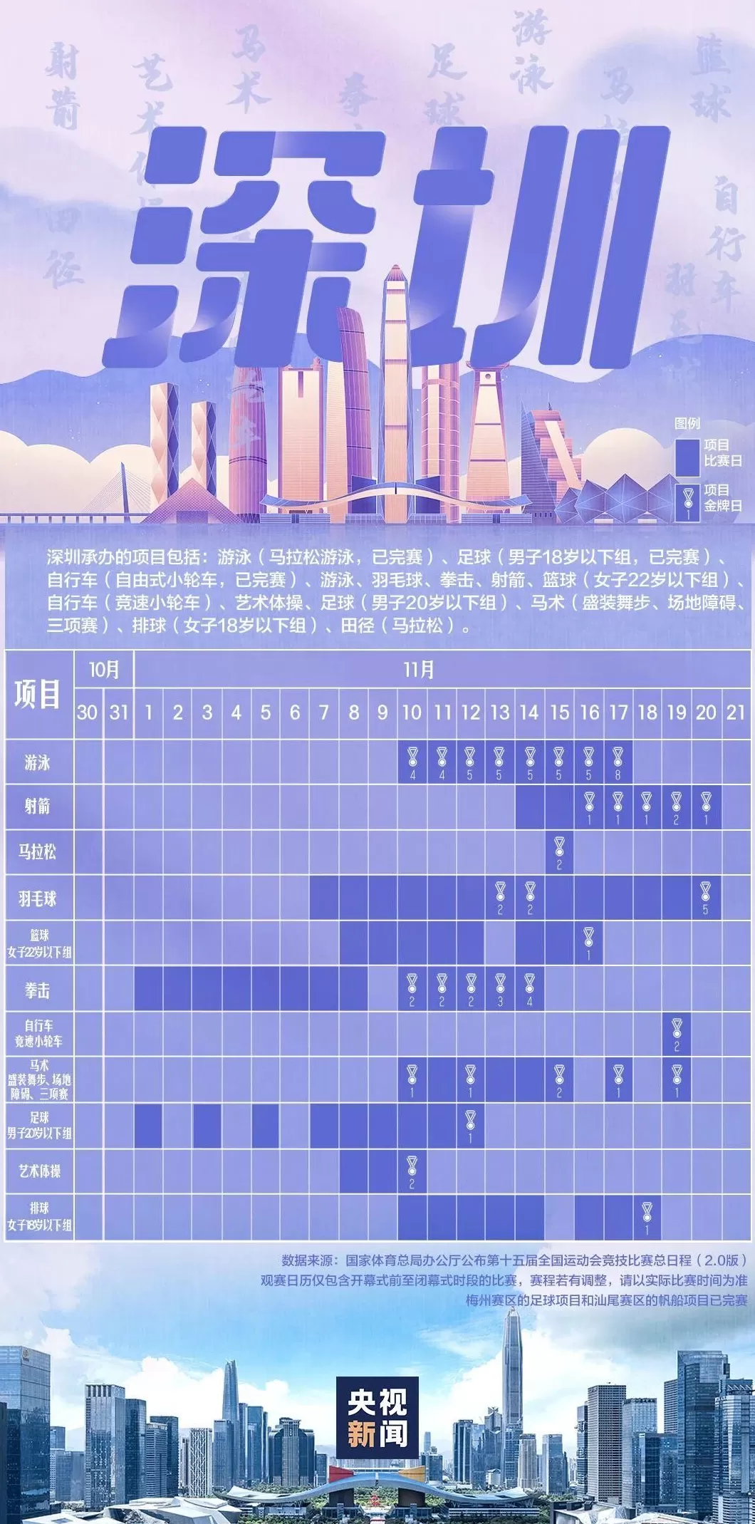 全运会赛程日历来了-第2张图片- 全运会赛程日历来了-第2张图片-