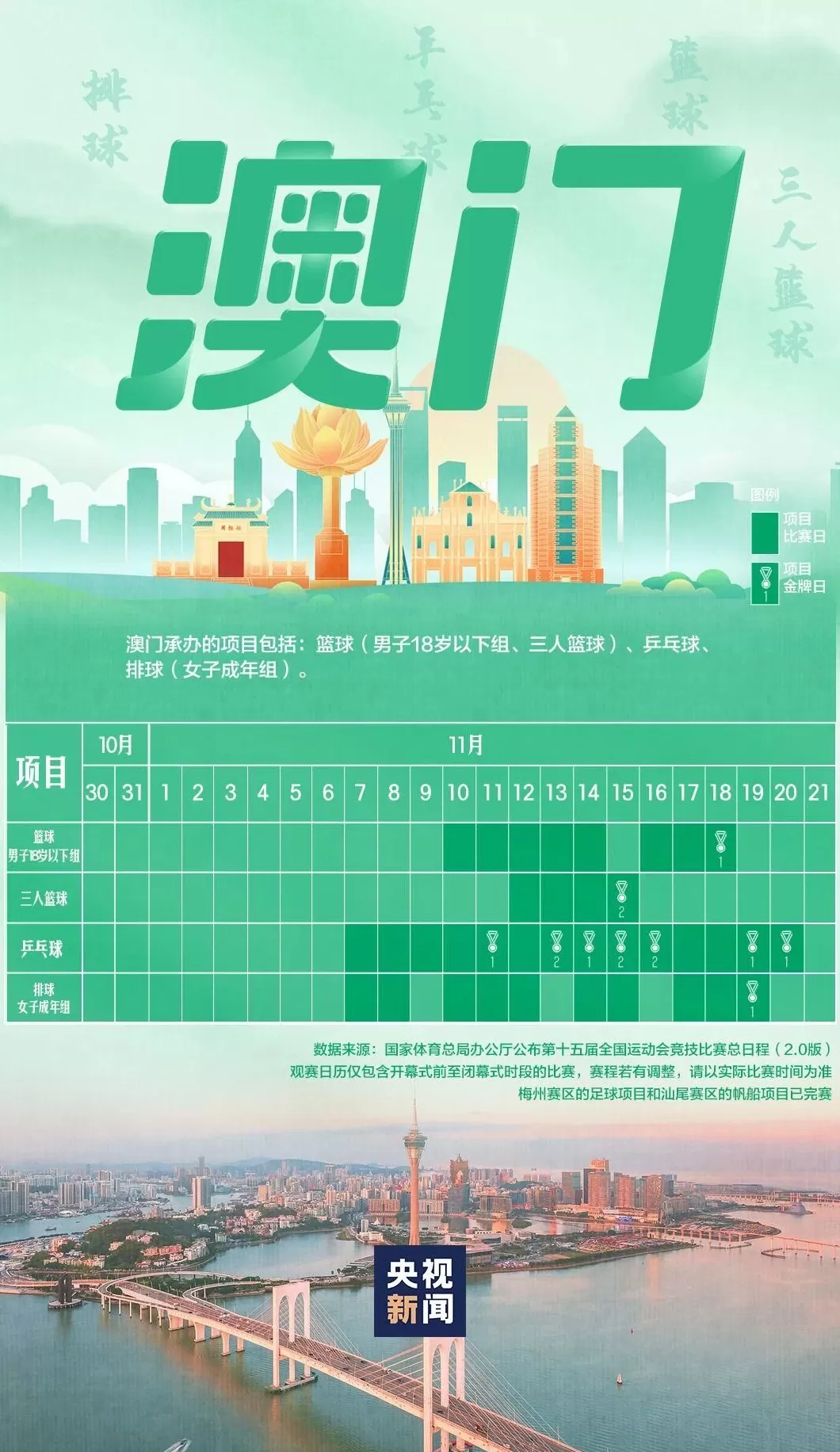 全运会赛程日历来了-第4张图片- 全运会赛程日历来了-第4张图片-