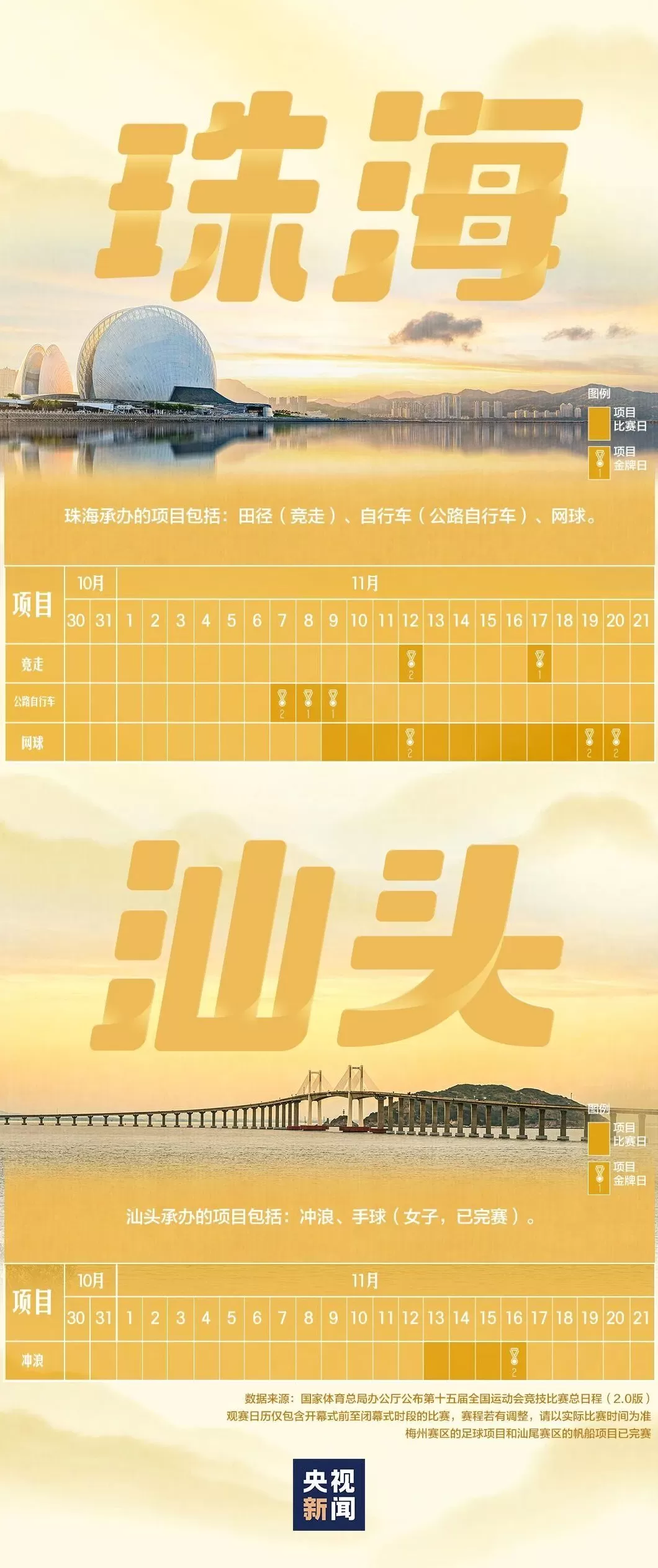 全运会赛程日历来了-第5张图片- 全运会赛程日历来了-第5张图片-