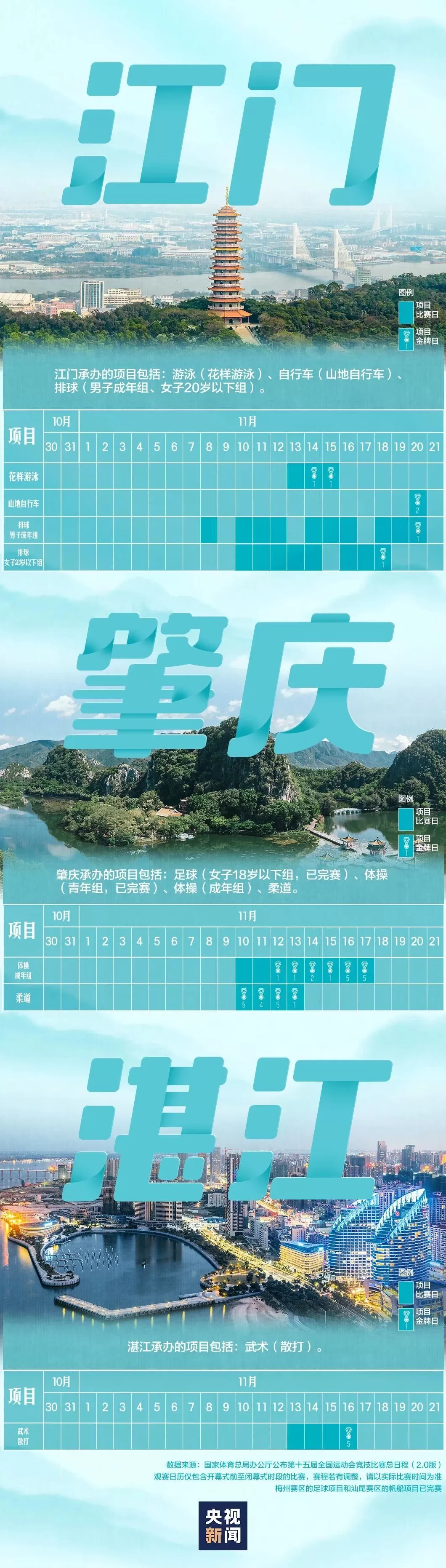 全运会赛程日历来了-第8张图片- 全运会赛程日历来了-第8张图片-