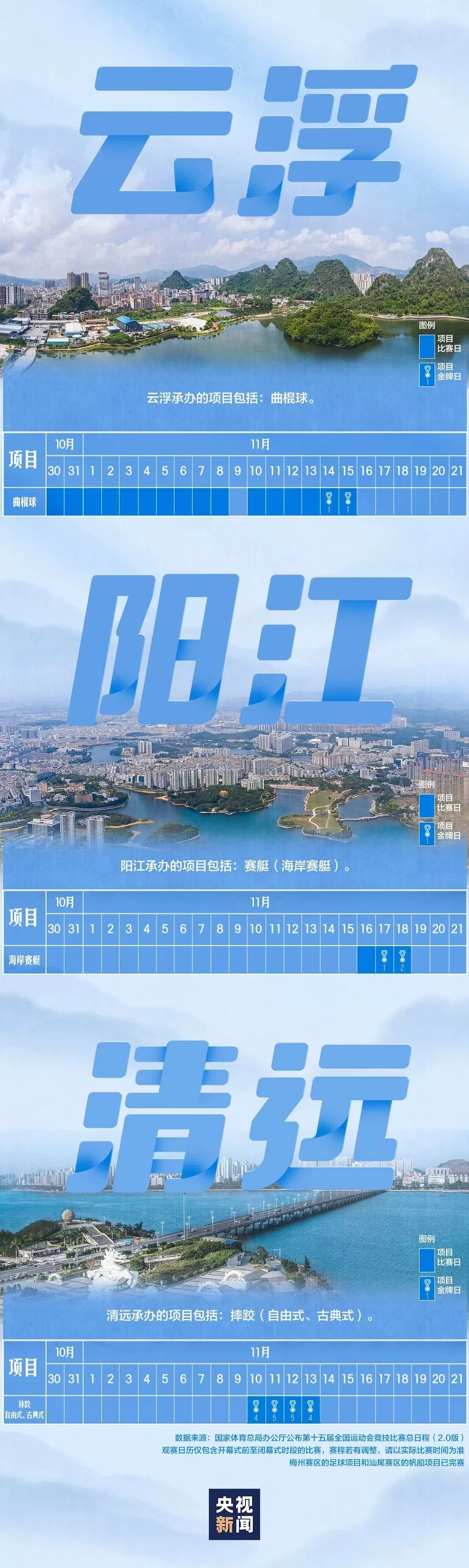 全运会赛程日历来了-第9张图片- 全运会赛程日历来了-第9张图片-