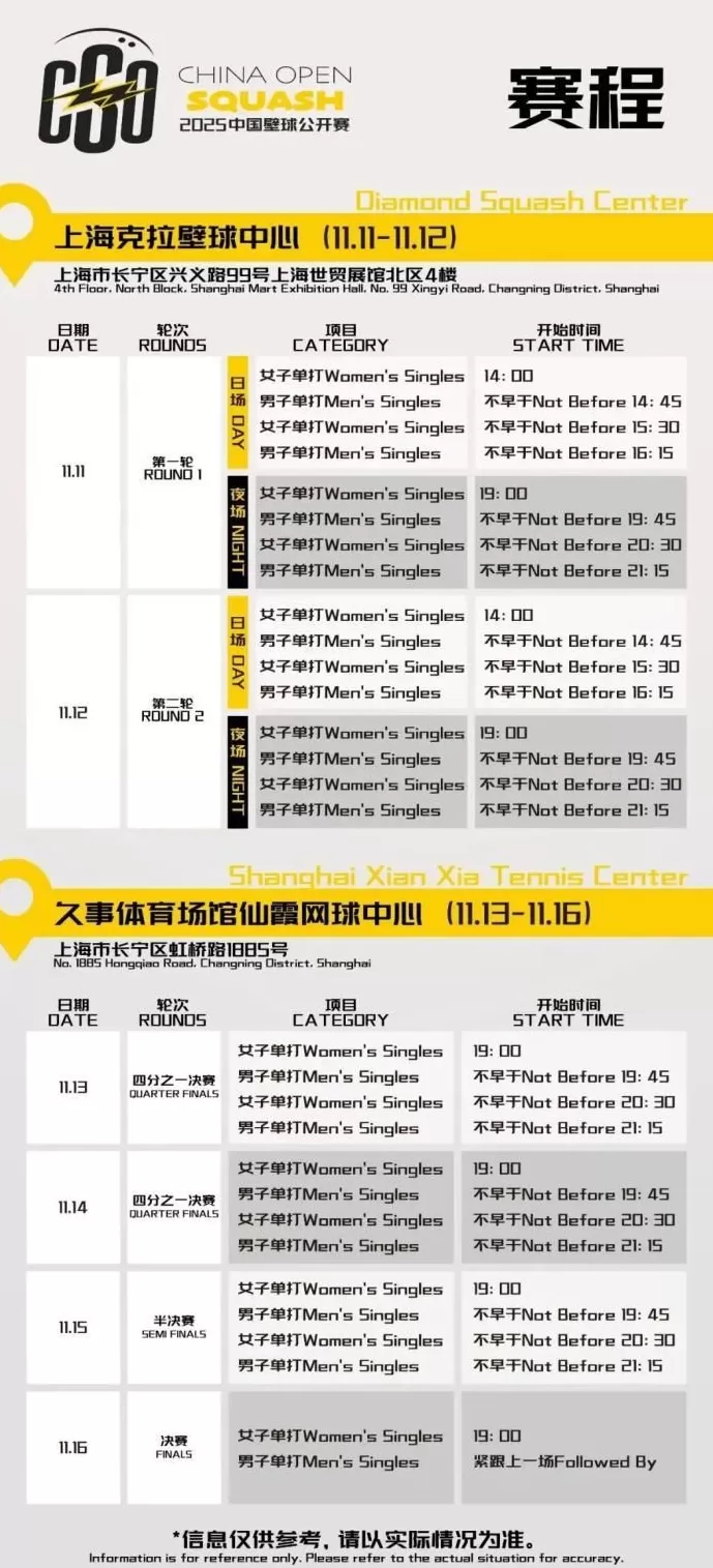 中国壁球公开赛升级回归,为中国选手填补全运“空缺”-第8张图片- 中国壁球公开赛升级回归,为中国选手填补全运“空缺”-第8张图片-
