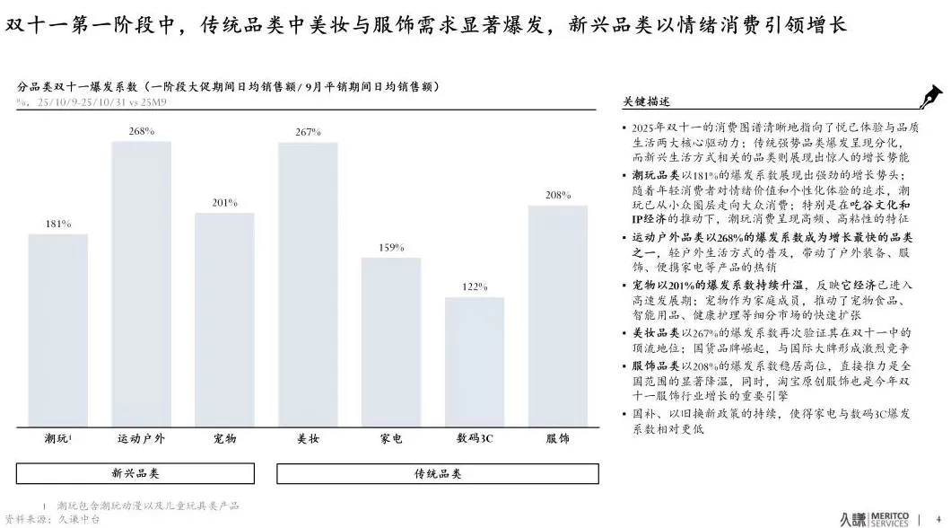 天猫双11宠物行业市占率达64%,“它经济”迎来国货黄金时代-第2张图片- 天猫双11宠物行业市占率达64%,“它经济”迎来国货黄金时代-第2张图片-