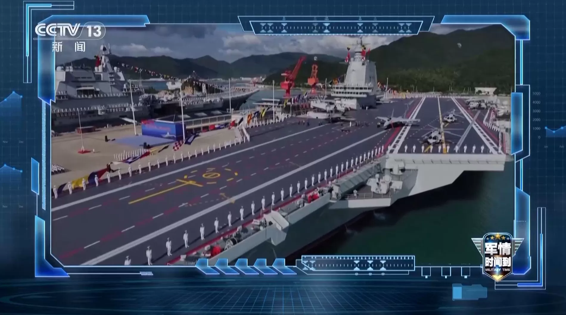 福建舰战力解析:探秘最强钢铁方阵-第1张图片- 福建舰战力解析:探秘最强钢铁方阵-第1张图片-