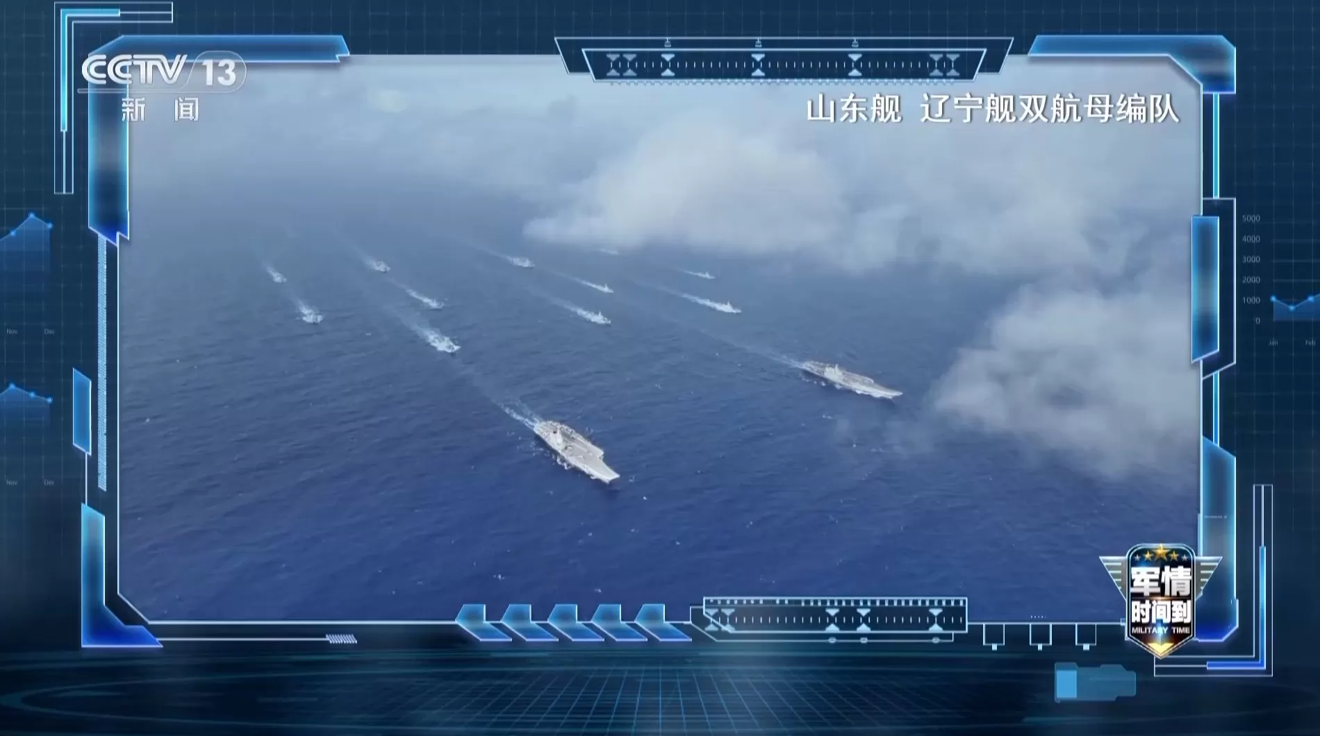 福建舰战力解析:探秘最强钢铁方阵-第11张图片- 福建舰战力解析:探秘最强钢铁方阵-第11张图片-