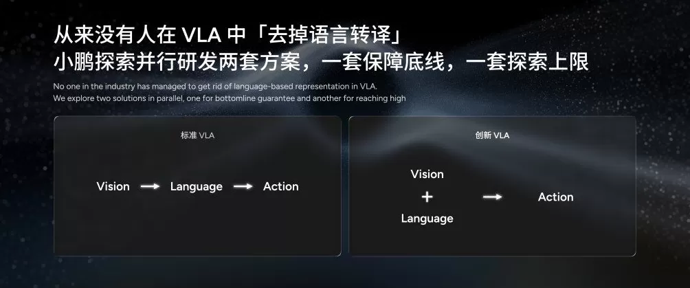 中美竞逐物理AI赛道,中国科技公司破浪先行-第3张图片- 中美竞逐物理AI赛道,中国科技公司破浪先行-第3张图片-