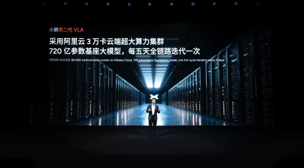 中美竞逐物理AI赛道,中国科技公司破浪先行-第5张图片- 中美竞逐物理AI赛道,中国科技公司破浪先行-第5张图片-