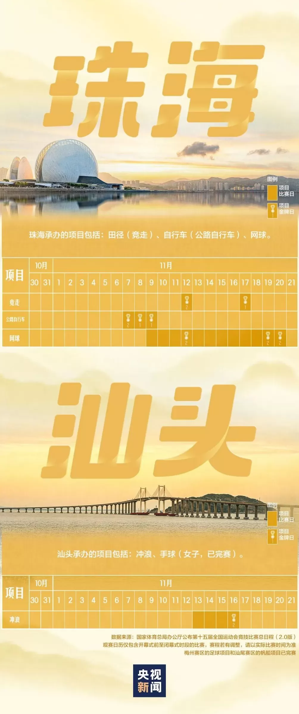 全运会赛程日历来了！-第5张图片-