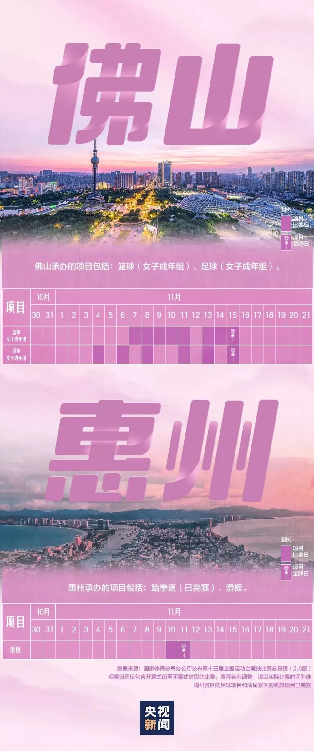 全运会赛程日历来了！-第6张图片-