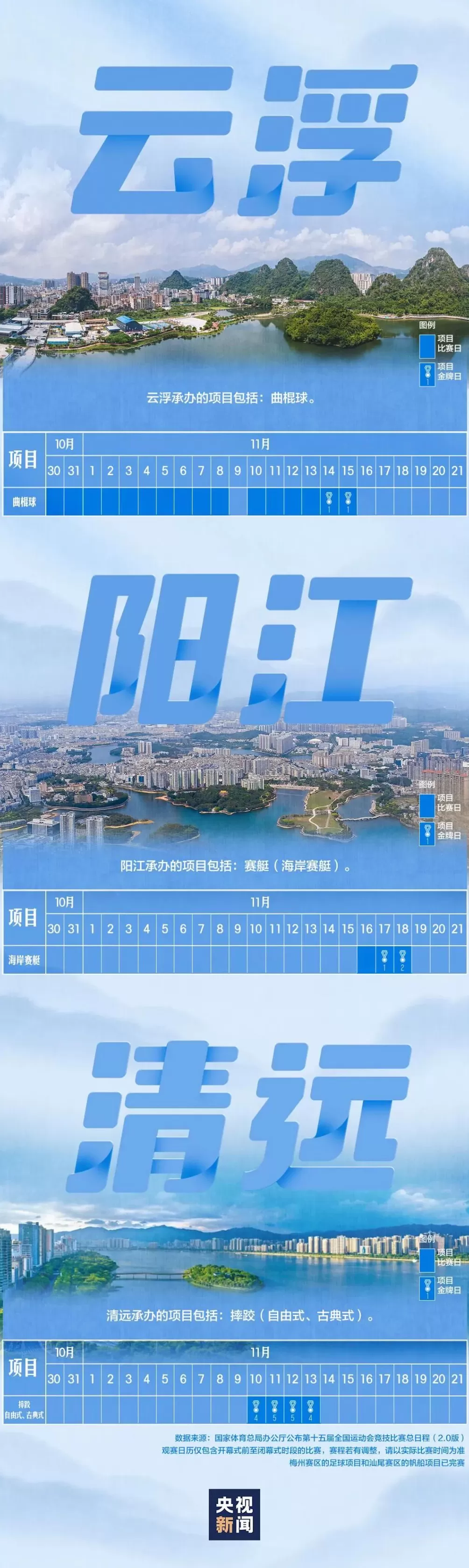 全运会赛程日历来了！-第9张图片-