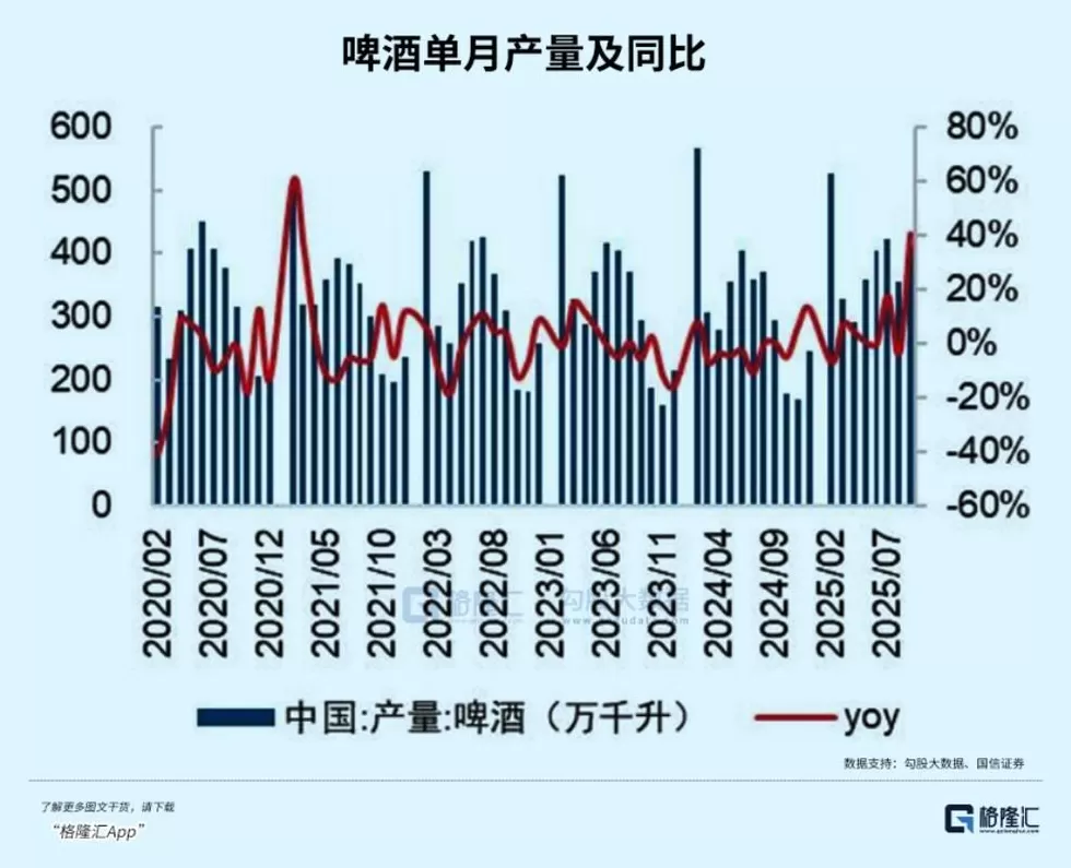 中国人集体戒酒-第5张图片- 中国人集体戒酒-第5张图片-