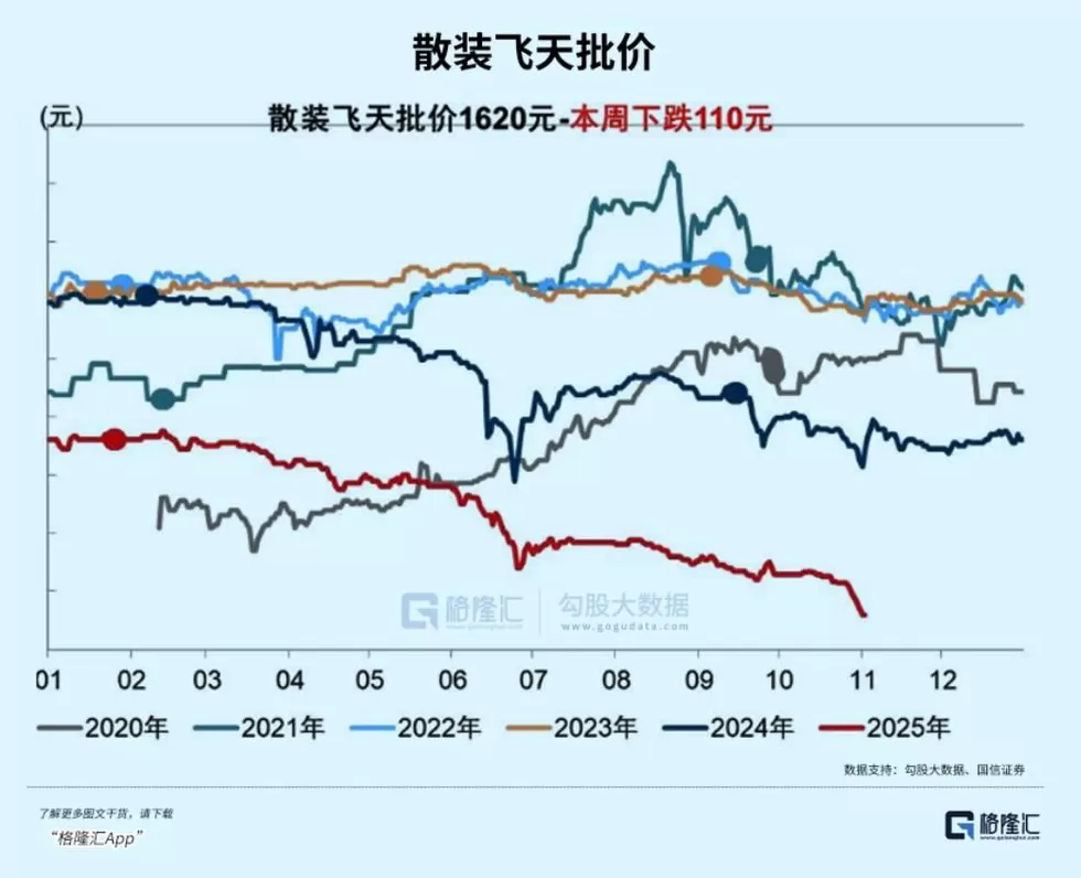中国人集体戒酒-第2张图片- 中国人集体戒酒-第2张图片-