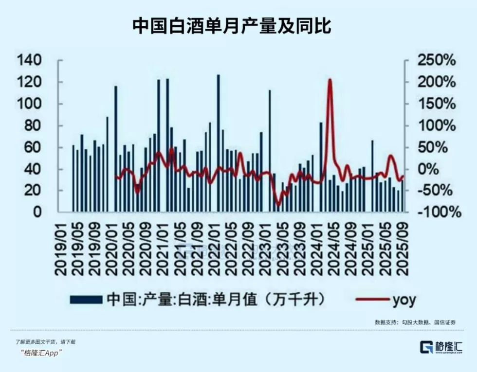 中国人集体戒酒-第4张图片- 中国人集体戒酒-第4张图片-