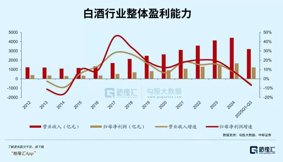 中国人集体戒酒-第3张图片- 中国人集体戒酒-第3张图片-
