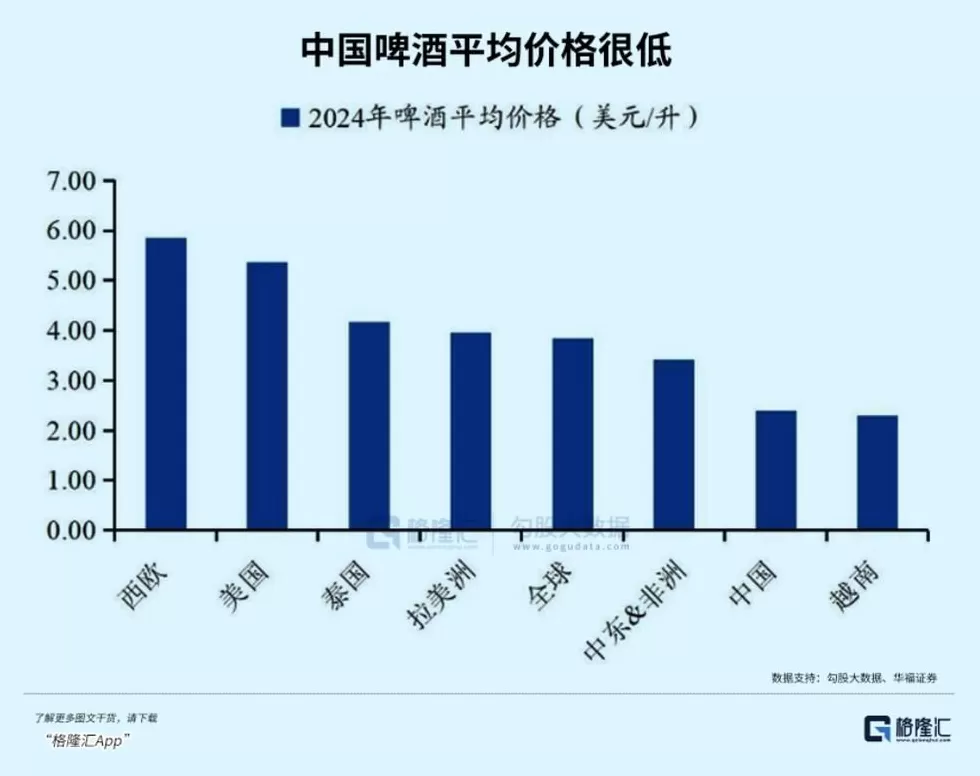 中国人集体戒酒-第6张图片- 中国人集体戒酒-第6张图片-