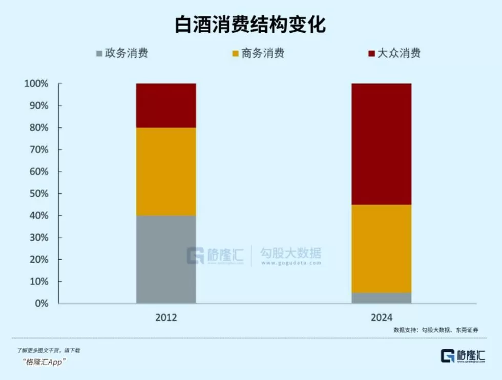 中国人集体戒酒-第9张图片- 中国人集体戒酒-第9张图片-