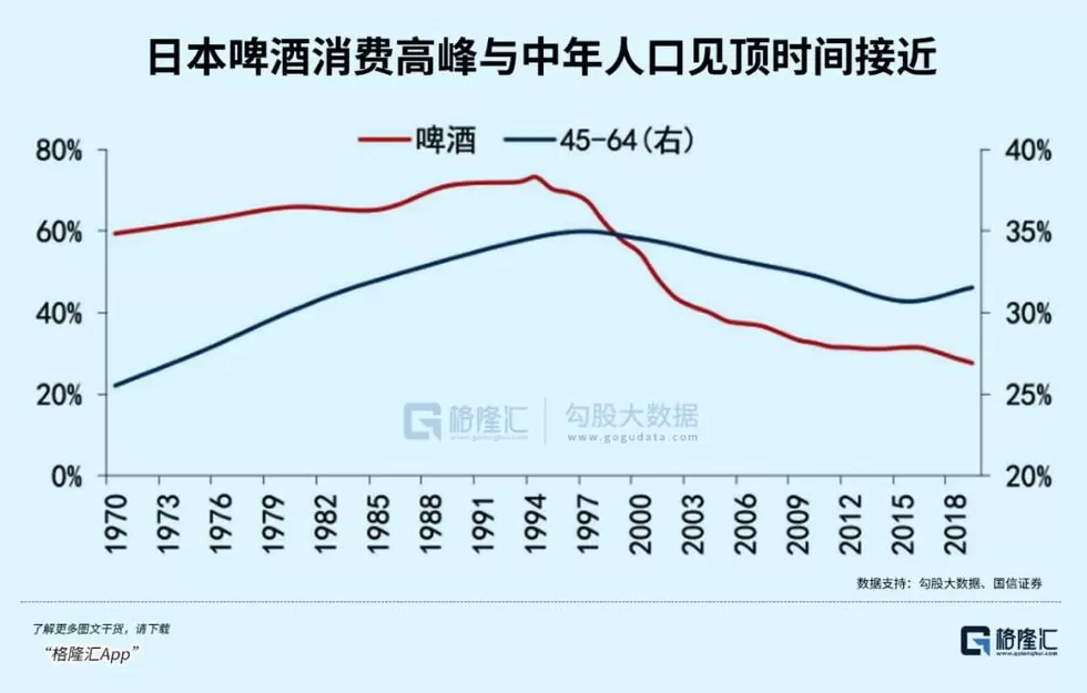 中国人集体戒酒-第8张图片- 中国人集体戒酒-第8张图片-
