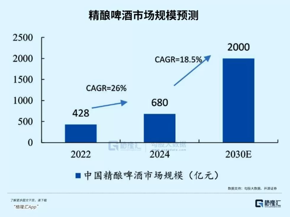 中国人集体戒酒-第7张图片- 中国人集体戒酒-第7张图片-