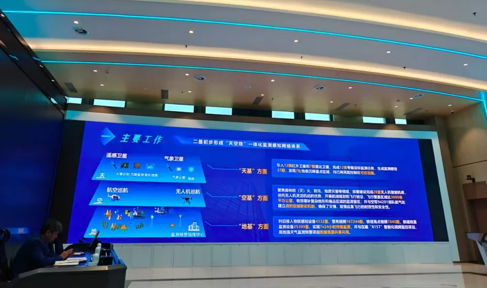 AI助推从“人防”到“智防”,我国应急管理向事前预防转型-第2张图片- AI助推从“人防”到“智防”,我国应急管理向事前预防转型-第2张图片-