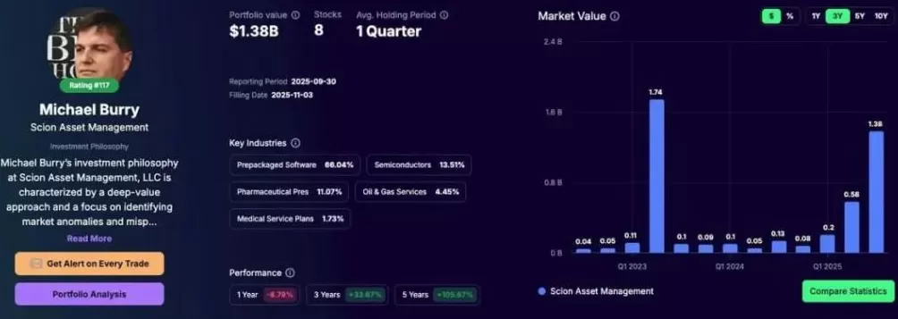 英伟达被华尔街大佬做空,4天市值蒸发4551亿美元!黄仁勋亲赴台积电“要更多芯片”-第2张图片- 英伟达被华尔街大佬做空,4天市值蒸发4551亿美元!黄仁勋亲赴台积电“要更多芯片”-第2张图片-