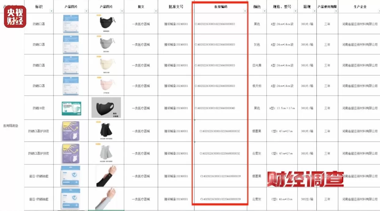 医保卡变“购物卡”?央视曝光“套”刷医保卡黑链条-第19张图片- 医保卡变“购物卡”?央视曝光“套”刷医保卡黑链条-第19张图片-