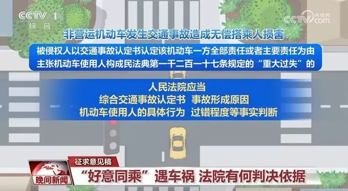 最高人民法院就交通事故责任纠纷司法解释征求意见-第3张图片-